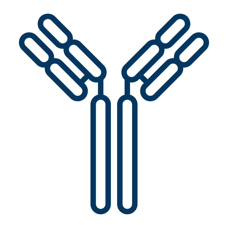 Antibody vial icon. Text reads 176 Total Products.