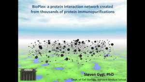 BioPlex：一个蛋白相互作用网络由成千上万次蛋白免疫纯化形成